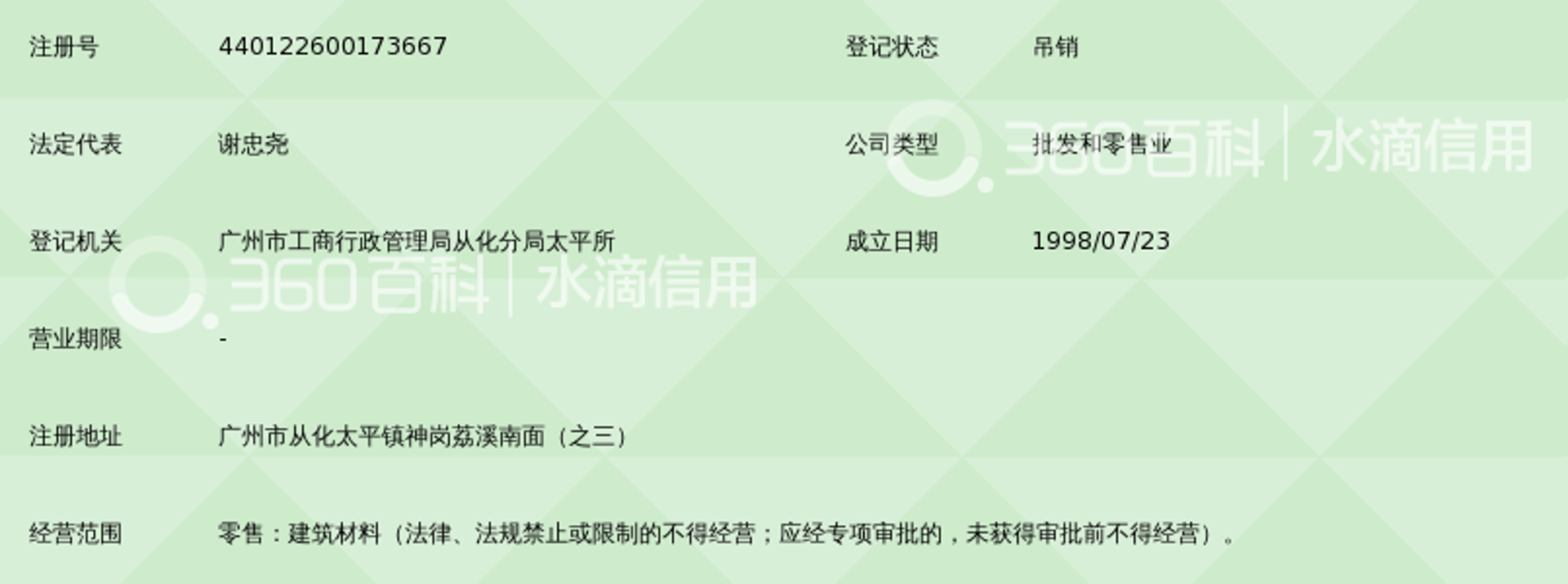 博益博建材