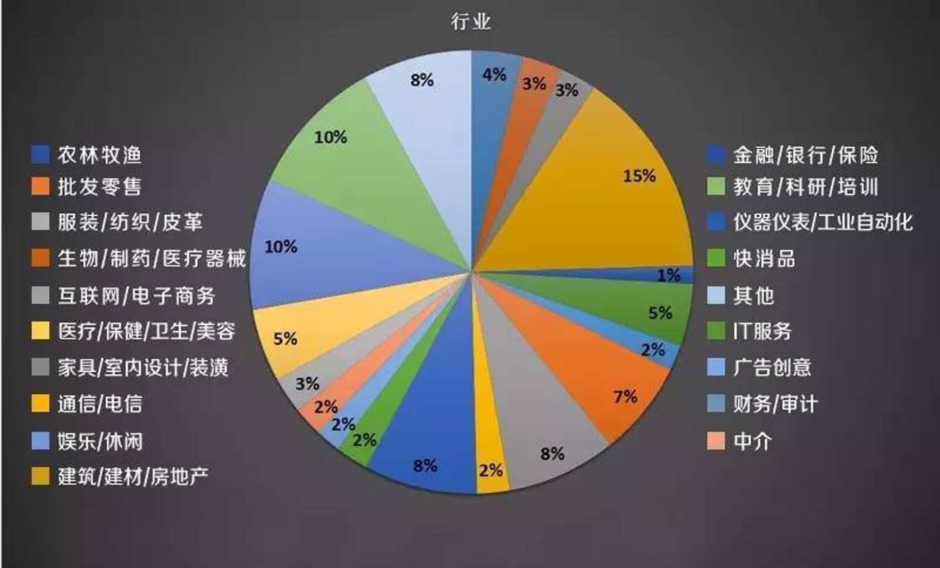 博益博建材